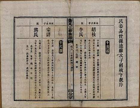 湖南[萧姓] 萧氏三修族谱 — 民国19年[1930]_五.pdf