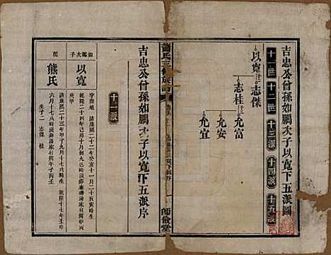 湖南[萧姓] 萧氏三修族谱 — 民国19年[1930]_六.pdf