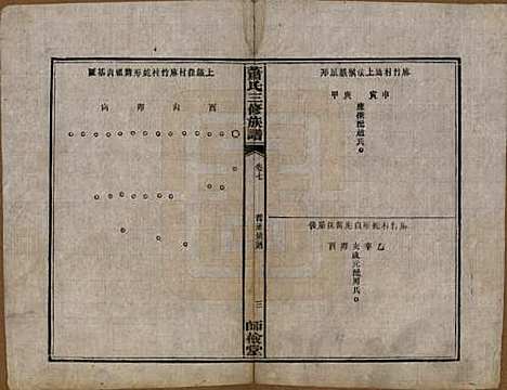 湖南[萧姓] 萧氏三修族谱 — 民国19年[1930]_七.pdf