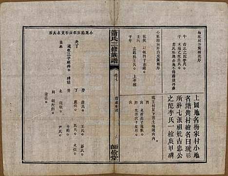 湖南[萧姓] 萧氏三修族谱 — 民国19年[1930]_七.pdf