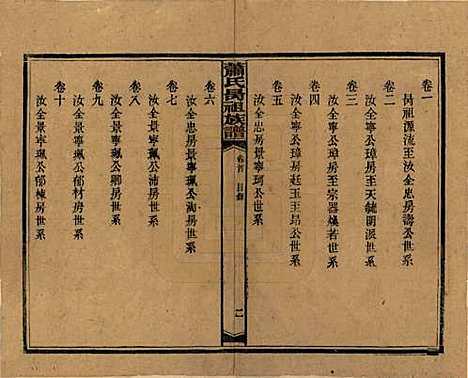 湖南[萧姓] 萧氏昺祖族谱 — 民国29年[1940]_一.pdf