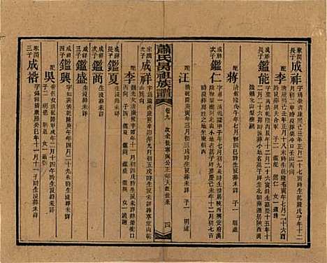 湖南[萧姓] 萧氏昺祖族谱 — 民国29年[1940]_九.pdf