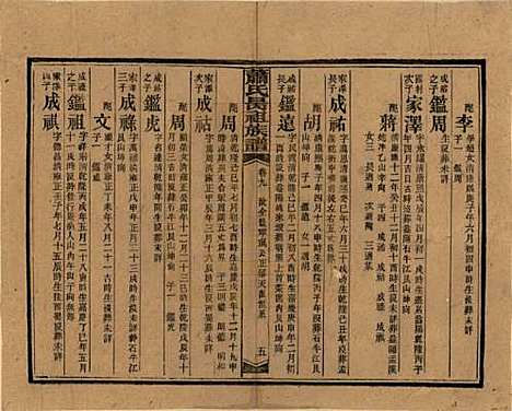 湖南[萧姓] 萧氏昺祖族谱 — 民国29年[1940]_九.pdf