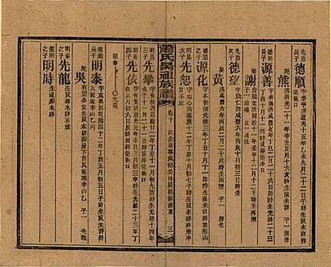 湖南[萧姓] 萧氏昺祖族谱 — 民国29年[1940]_十.pdf