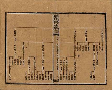 湖南[萧姓] 萧氏昺祖族谱 — 民国29年[1940]_十二.pdf