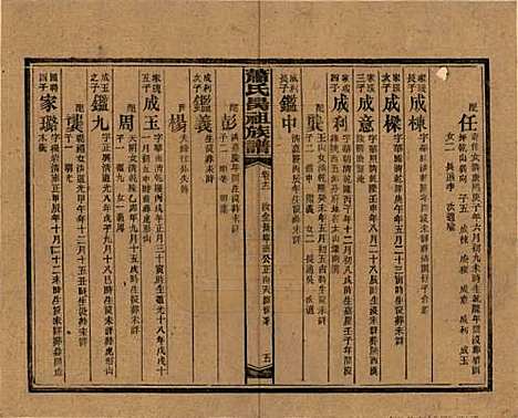 湖南[萧姓] 萧氏昺祖族谱 — 民国29年[1940]_十二.pdf