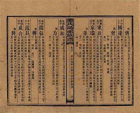 湖南[萧姓] 萧氏昺祖族谱 — 民国29年[1940]_十二.pdf