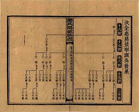 湖南[萧姓] 萧氏昺祖族谱 — 民国29年[1940]_十五.pdf