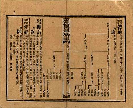 湖南[萧姓] 萧氏昺祖族谱 — 民国29年[1940]_十七.pdf