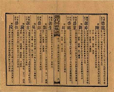 湖南[萧姓] 萧氏昺祖族谱 — 民国29年[1940]_十七.pdf