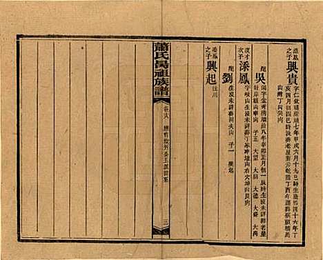 湖南[萧姓] 萧氏昺祖族谱 — 民国29年[1940]_十八.pdf