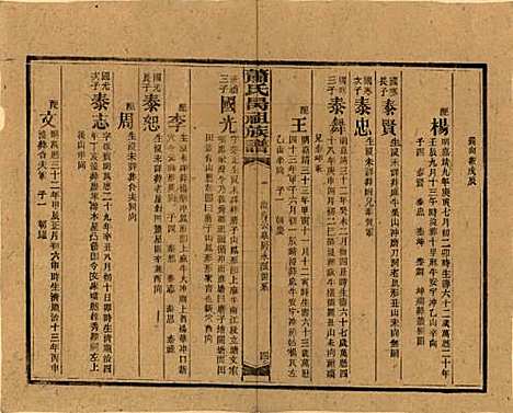 湖南[萧姓] 萧氏昺祖族谱 — 民国29年[1940]_十九.pdf