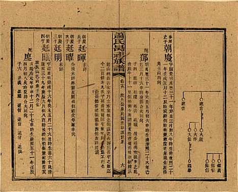 湖南[萧姓] 萧氏昺祖族谱 — 民国29年[1940]_十九.pdf