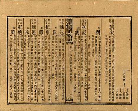 湖南[萧姓] 萧氏昺祖族谱 — 民国29年[1940]_二十.pdf