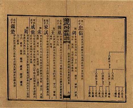 湖南[萧姓] 萧氏昺祖族谱 — 民国29年[1940]_二十一.pdf