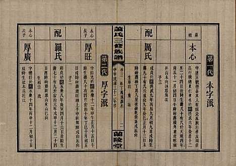 湖南[萧姓] 萧氏三修族谱 — 民国33年[1944]_三.pdf