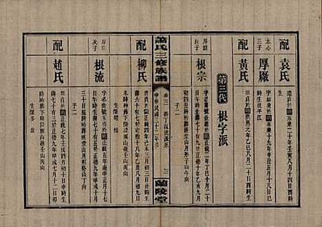 湖南[萧姓] 萧氏三修族谱 — 民国33年[1944]_三.pdf