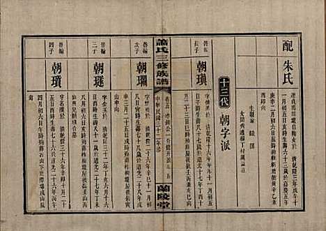 湖南[萧姓] 萧氏三修族谱 — 民国33年[1944]_五.pdf