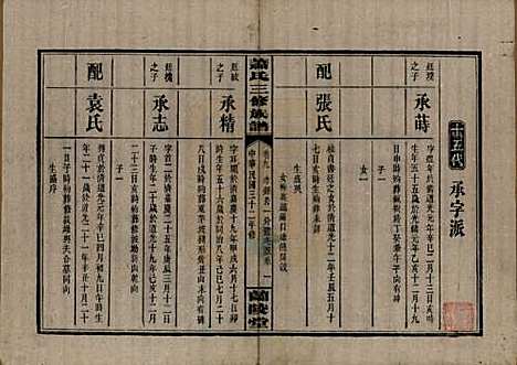 湖南[萧姓] 萧氏三修族谱 — 民国33年[1944]_九.pdf