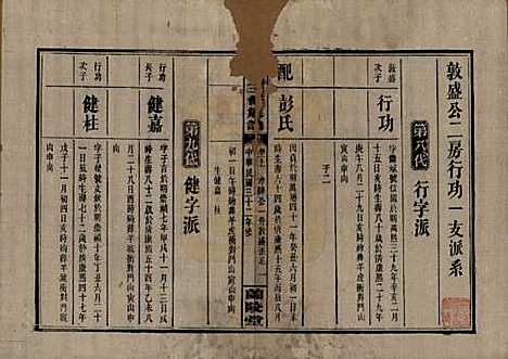 湖南[萧姓] 萧氏三修族谱 — 民国33年[1944]_十一.pdf