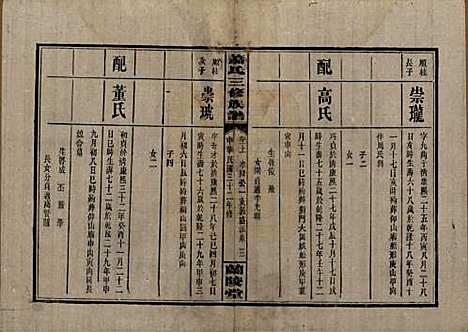 湖南[萧姓] 萧氏三修族谱 — 民国33年[1944]_十一.pdf