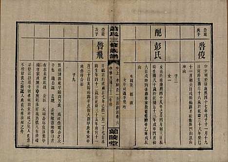 湖南[萧姓] 萧氏三修族谱 — 民国33年[1944]_十一.pdf