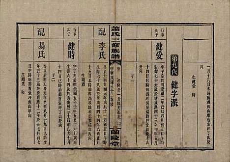 湖南[萧姓] 萧氏三修族谱 — 民国33年[1944]_十二.pdf