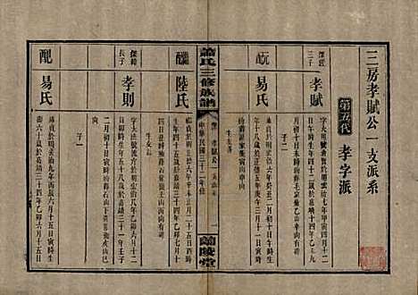 湖南[萧姓] 萧氏三修族谱 — 民国33年[1944]_十三.pdf