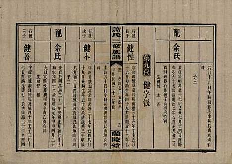 湖南[萧姓] 萧氏三修族谱 — 民国33年[1944]_十三.pdf