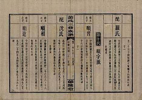 湖南[萧姓] 萧氏三修族谱 — 民国33年[1944]_十三.pdf