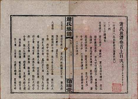 湖南[萧姓] 萧氏族谱 — 民国36年[1947]_一.pdf