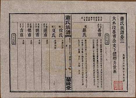 湖南[萧姓] 萧氏族谱 — 民国36年[1947]_三.pdf