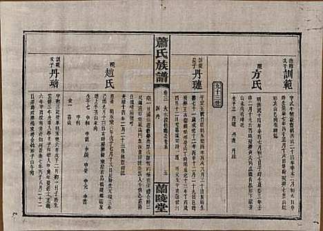 湖南[萧姓] 萧氏族谱 — 民国36年[1947]_三.pdf