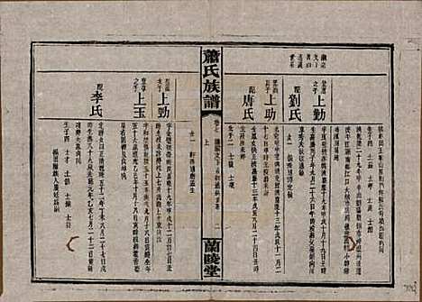 湖南[萧姓] 萧氏族谱 — 民国36年[1947]_七.pdf