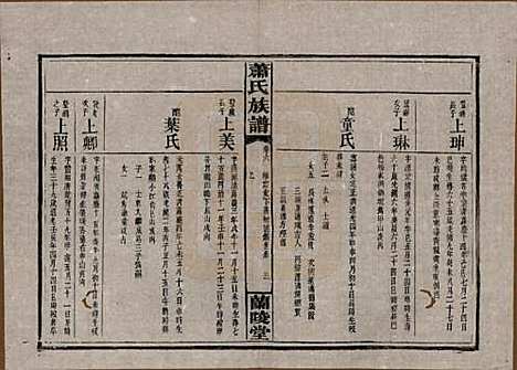 湖南[萧姓] 萧氏族谱 — 民国36年[1947]_七.pdf