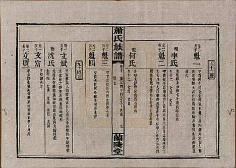 湖南[萧姓] 萧氏族谱 — 民国36年[1947]_十.pdf