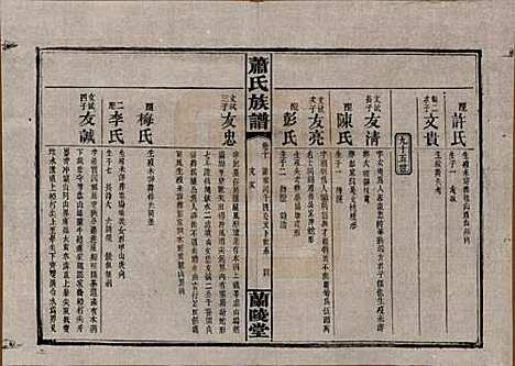 湖南[萧姓] 萧氏族谱 — 民国36年[1947]_十.pdf