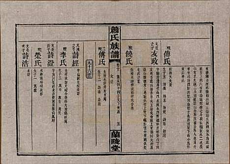 湖南[萧姓] 萧氏族谱 — 民国36年[1947]_十.pdf