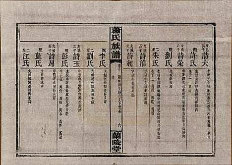 湖南[萧姓] 萧氏族谱 — 民国36年[1947]_十.pdf