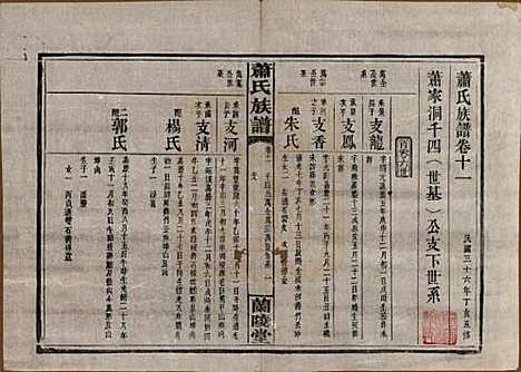 湖南[萧姓] 萧氏族谱 — 民国36年[1947]_十一.pdf