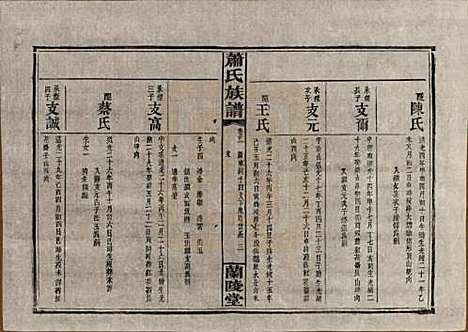 湖南[萧姓] 萧氏族谱 — 民国36年[1947]_十一.pdf