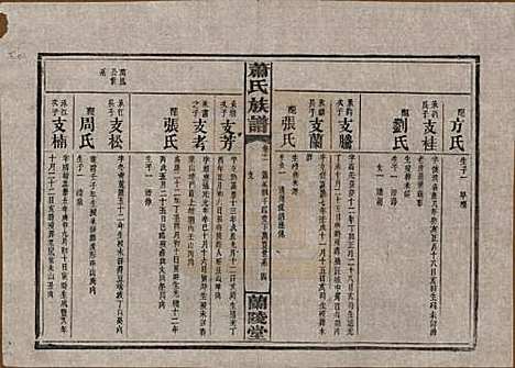 湖南[萧姓] 萧氏族谱 — 民国36年[1947]_十一.pdf