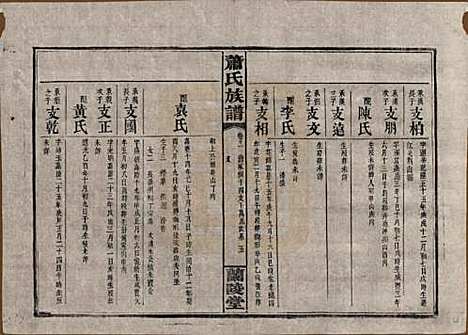 湖南[萧姓] 萧氏族谱 — 民国36年[1947]_十一.pdf