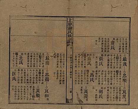 湖南[萧姓] 上车萧氏续修族谱 — 民国9年[1920]_二.pdf