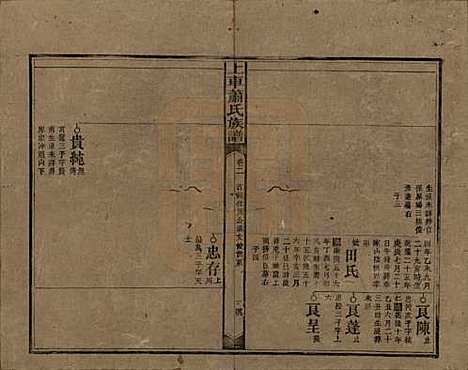 湖南[萧姓] 上车萧氏续修族谱 — 民国9年[1920]_二.pdf