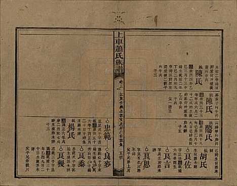 湖南[萧姓] 上车萧氏续修族谱 — 民国9年[1920]_三.pdf