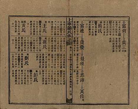 湖南[萧姓] 上车萧氏续修族谱 — 民国9年[1920]_五.pdf