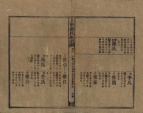 湖南[萧姓] 上车萧氏续修族谱 — 民国9年[1920]_六.pdf