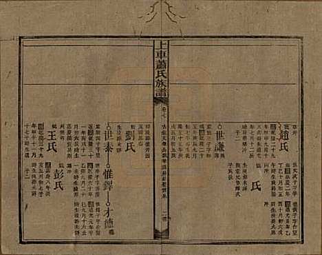 湖南[萧姓] 上车萧氏续修族谱 — 民国9年[1920]_七.pdf