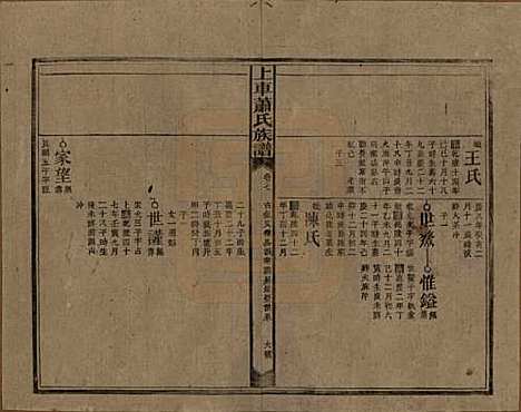 湖南[萧姓] 上车萧氏续修族谱 — 民国9年[1920]_七.pdf